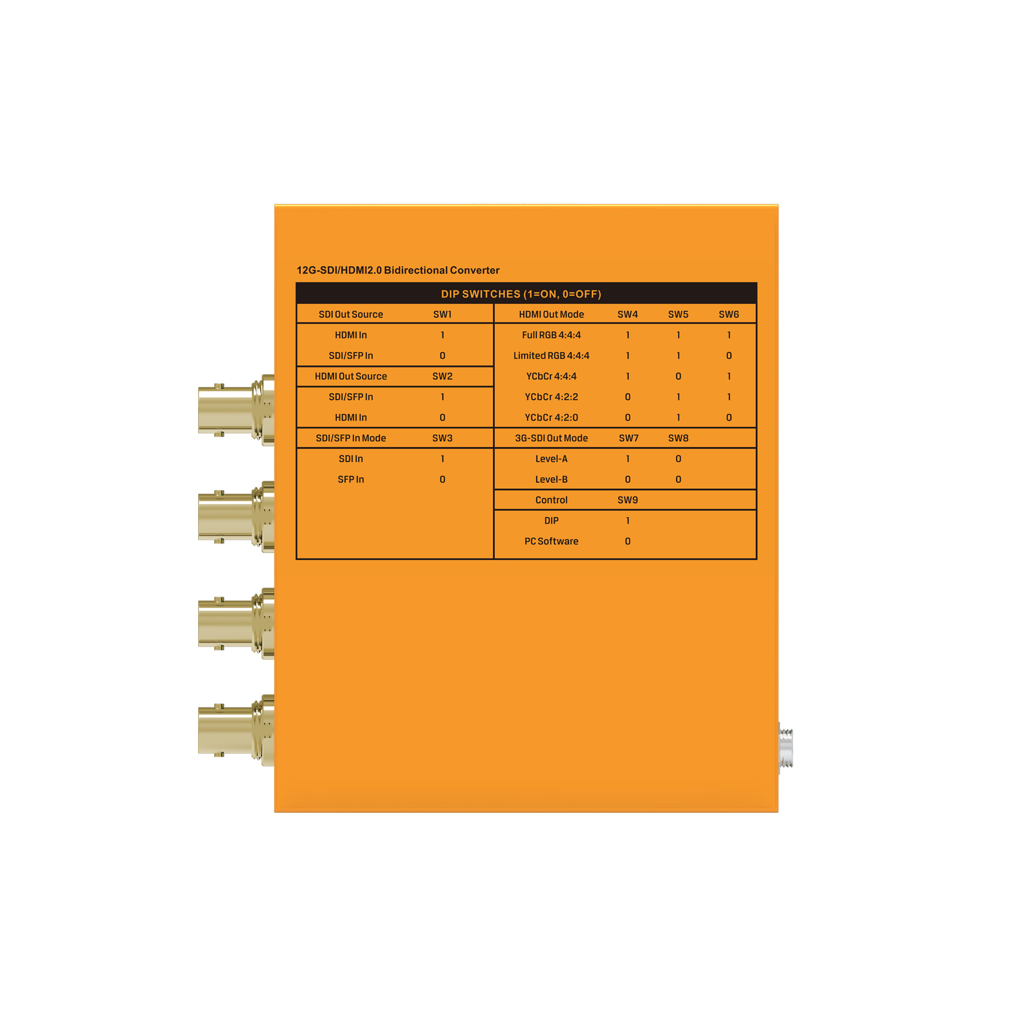 SC2020-12G - 12G-SDI/HDMI2.0 Bidirectional Converter