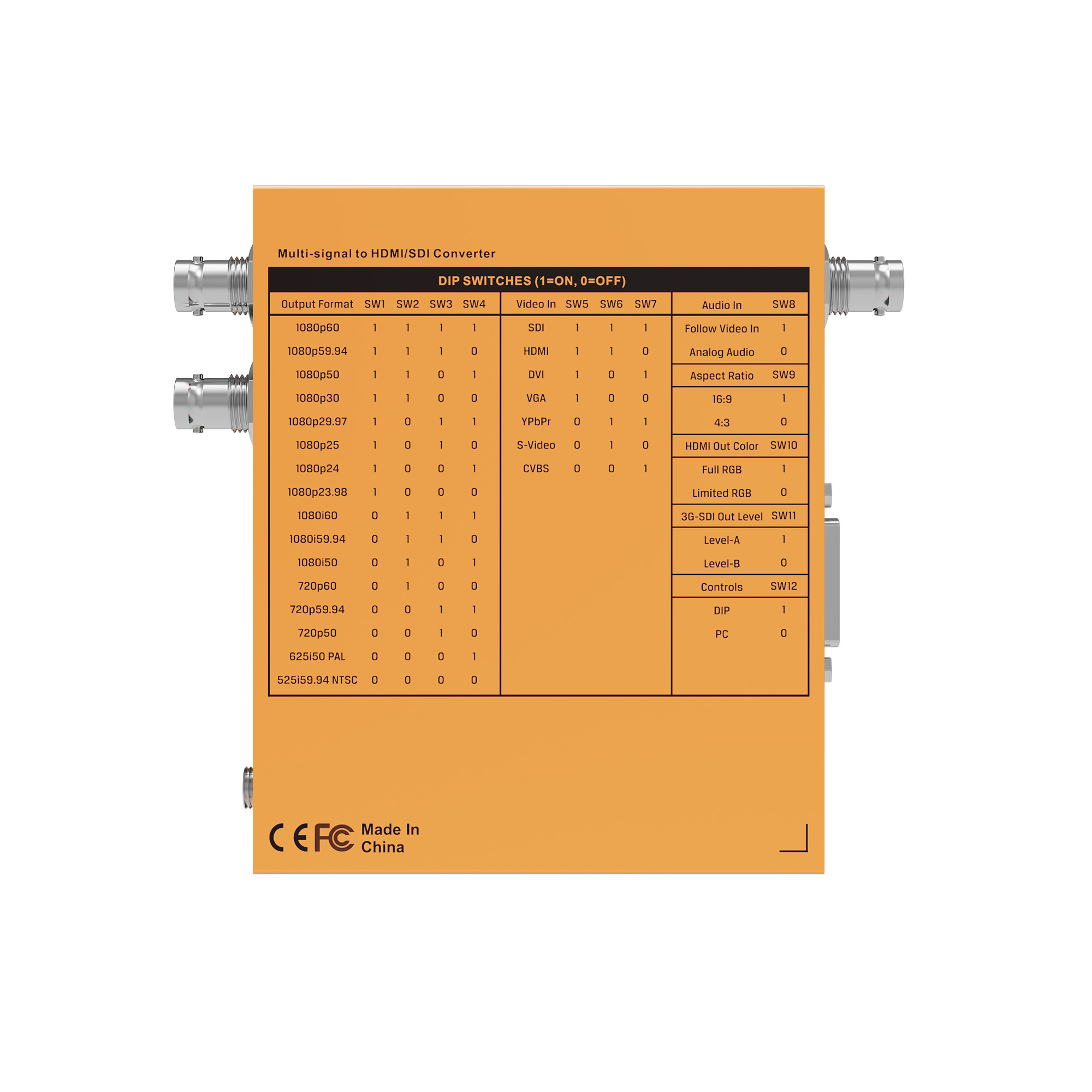 SC7030 - Multi-Signal to SDI/HDMI Cross Converter