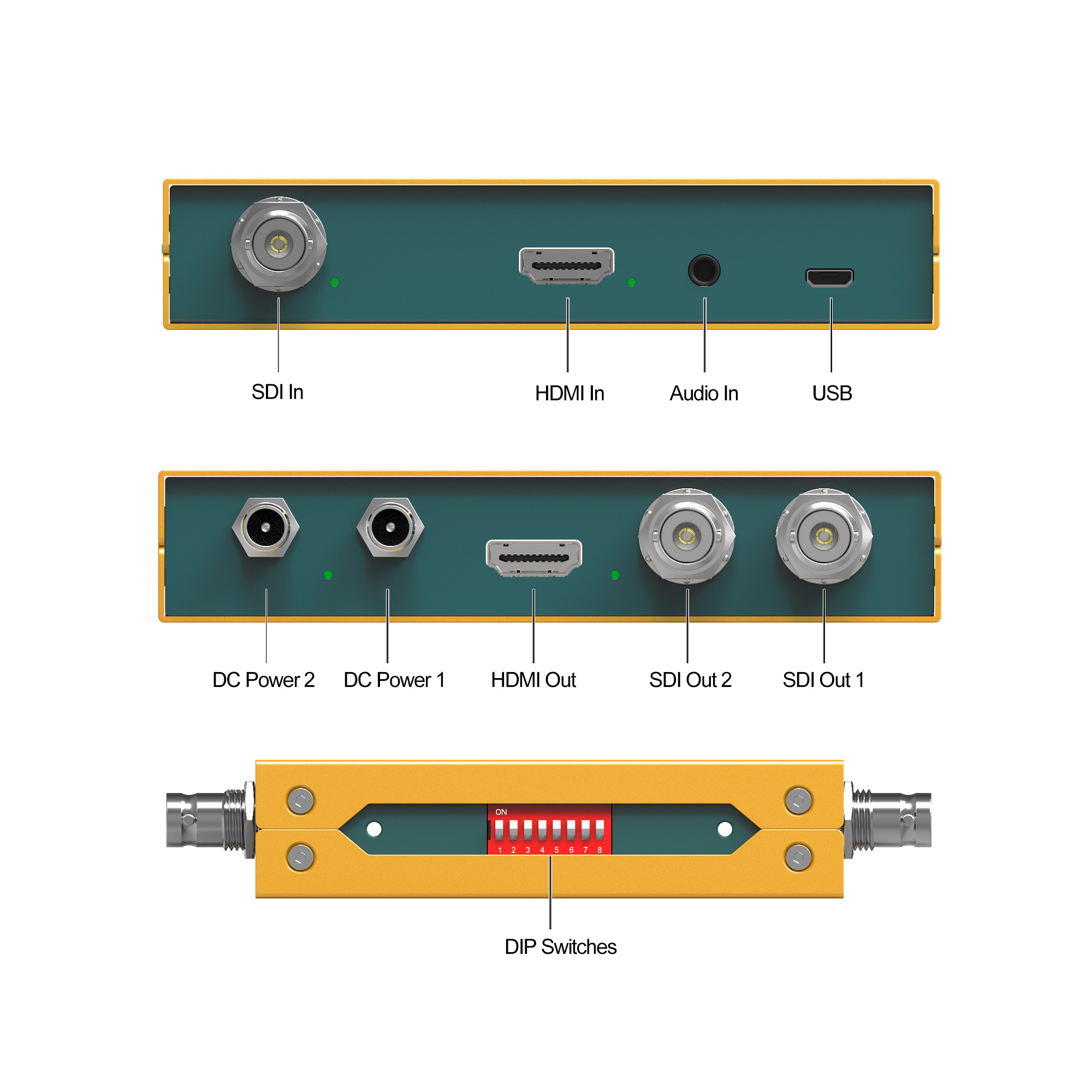 SC2030 - HDMI/SDI Scaling Cross Converter