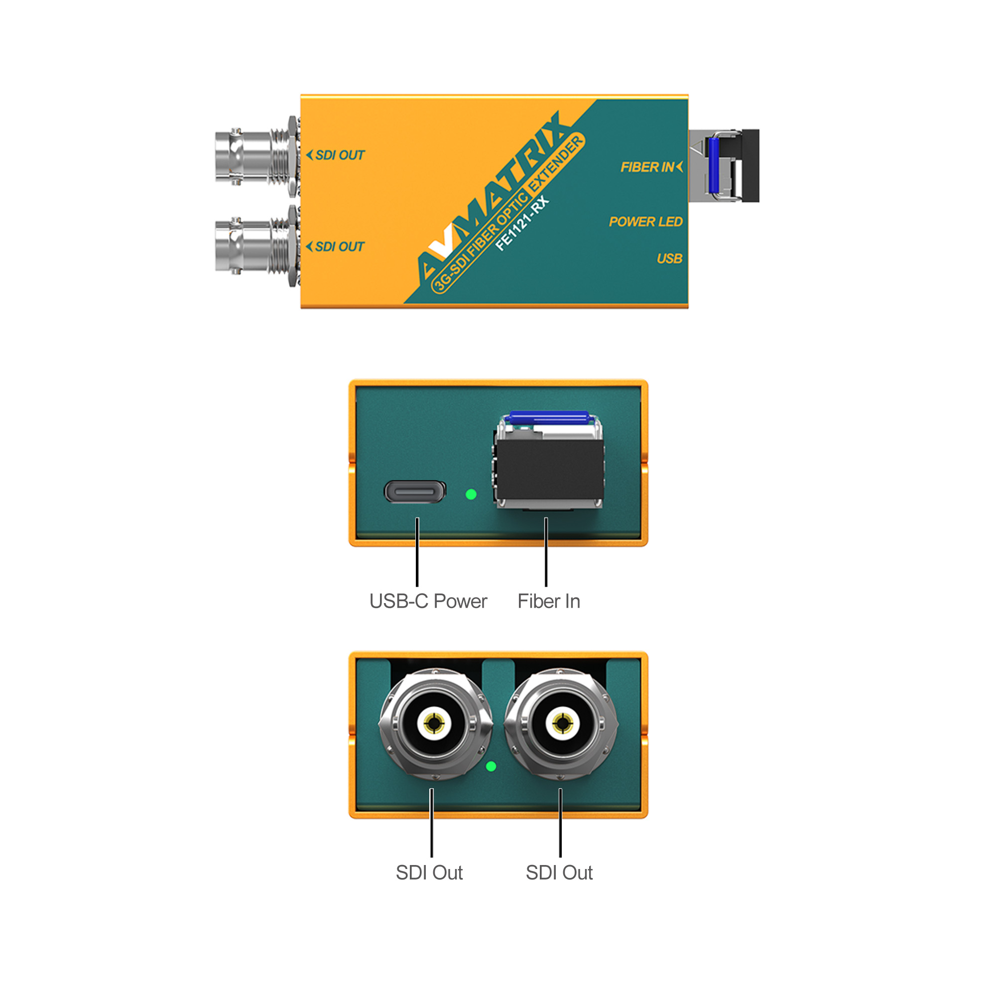 FE1121 - 3G-SDI Fiber Optic Extender