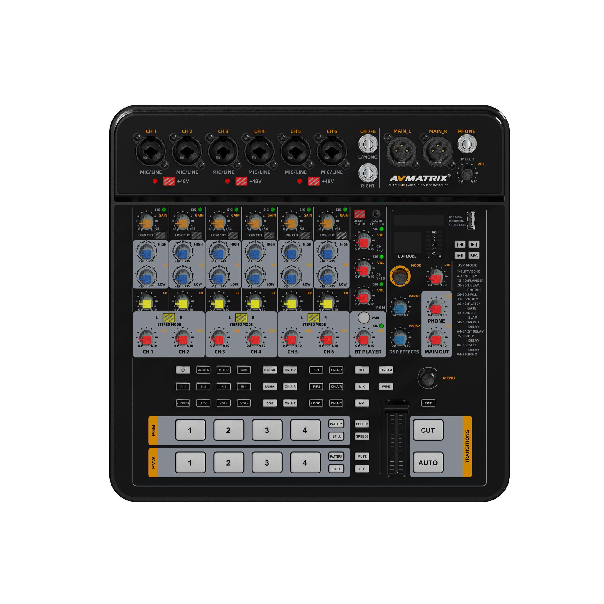 SHARK H4M/S4M - All-in-One 4-CH SDI/HDMI Audio & Video Switcher